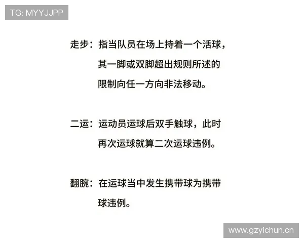 篮球规则解读：如何准确判断24秒违例的成立条件？
